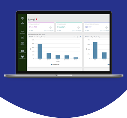 ADP® Global Payroll