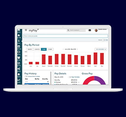 ADP GlobalView® Payroll