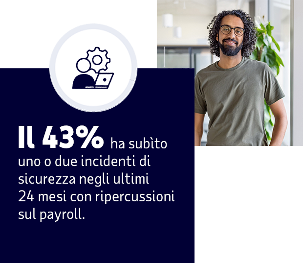 Il 43% ha subìto uno o due incidenti di sicurezza negli ultimi 24 mesi con ripercussioni sul payroll.