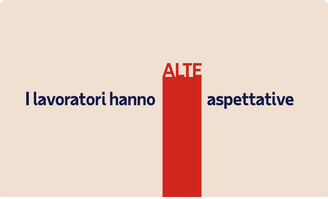Che cosa si aspettano i dipendenti di oggi dai datori di lavoro?  