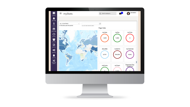 ADP GlobalView® Payroll Statistiche