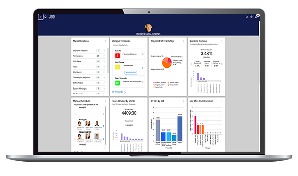ADP Workforce Manager Restate connessi